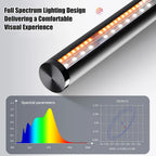 Sedora Aura Pro Monitor Light Bar - view 6