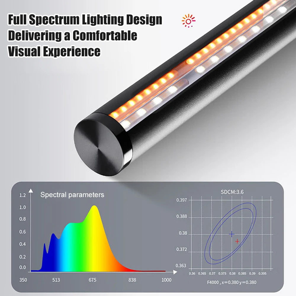 Sedora Aura Pro Monitor Light Bar - view 6